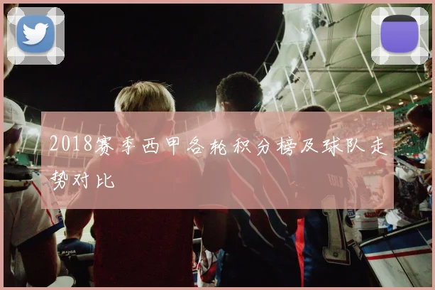 2018赛季西甲各轮积分榜及球队走势对比